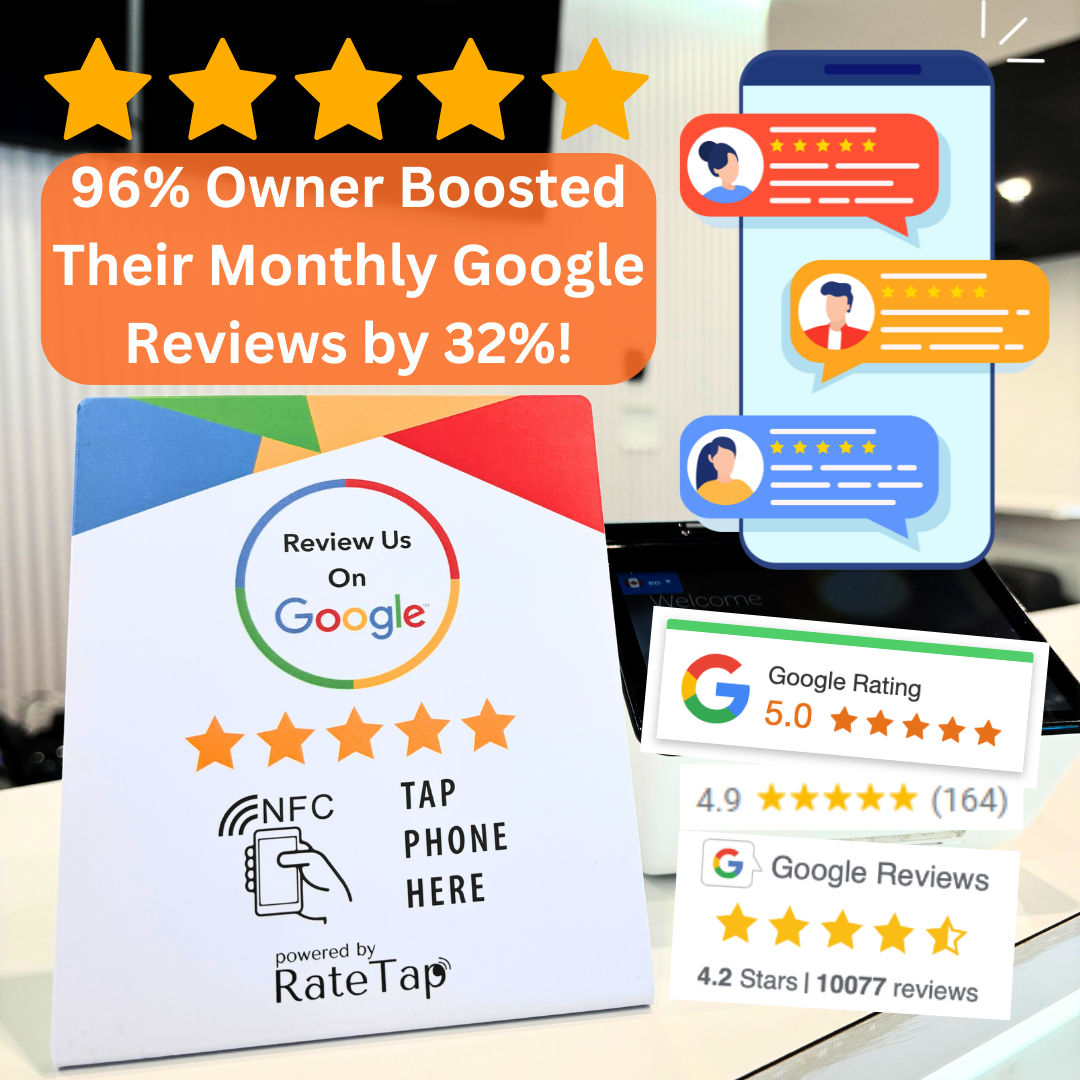 RateTap Google Review Stand